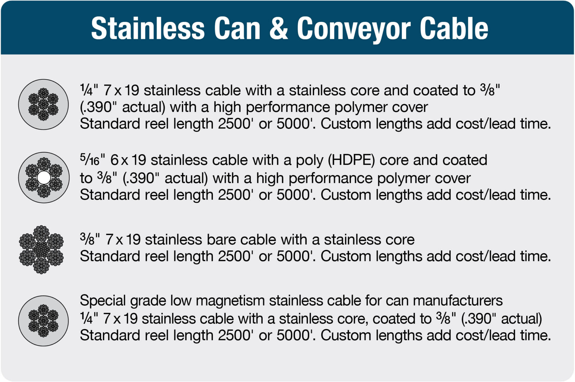7 01b cable_horizontal