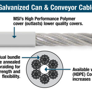 Ready-to-Ship Galvanized Can & Conveyor Cable