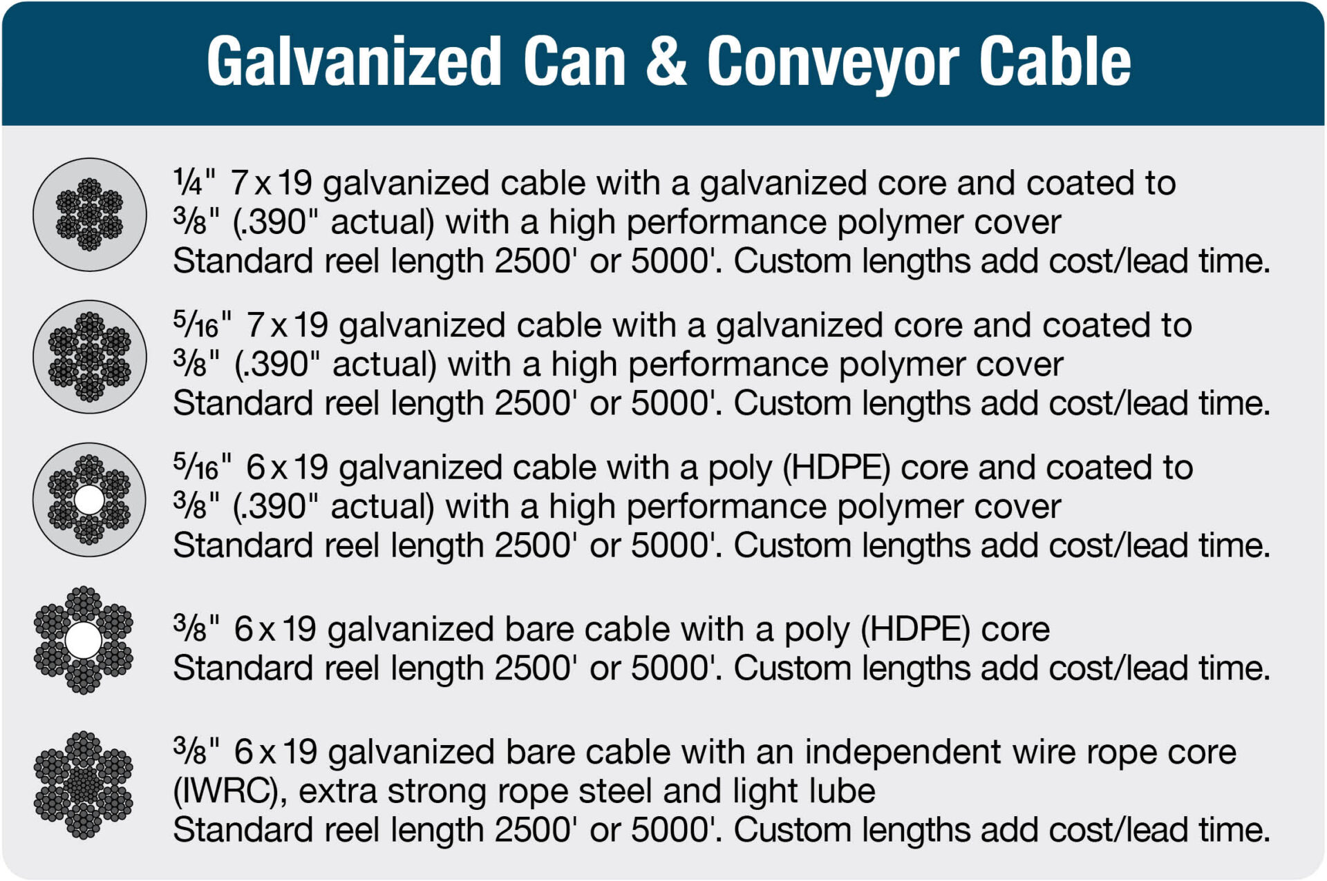 7 02b cable_horizontal